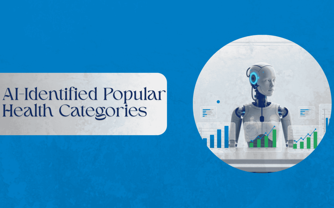 AI-identified popular health categories in Australia