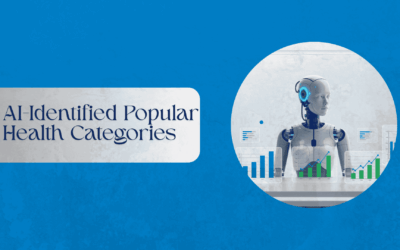 AI-Identified Popular Health Categories